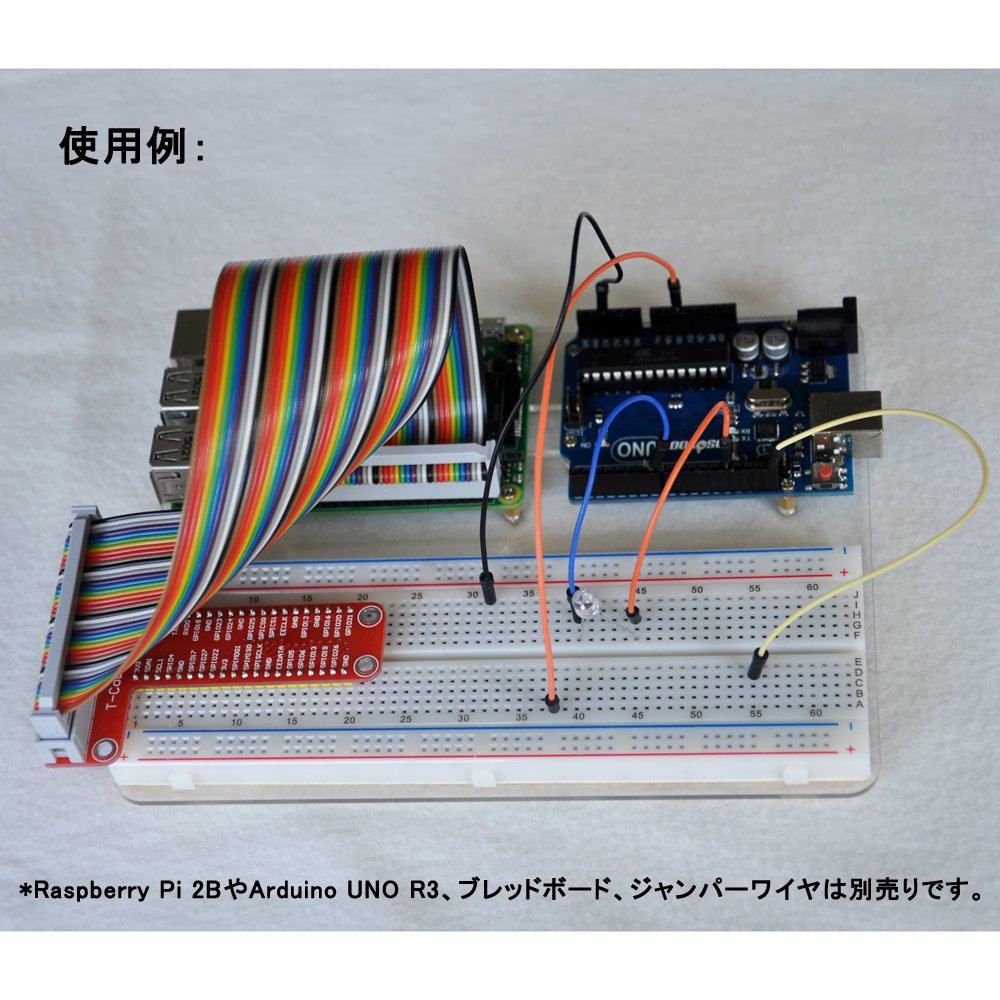 Amazon.co.jp: Raspberry Pi,3B,2B,B+,A+,B,A,ラズベリーパイ,ラズパイ